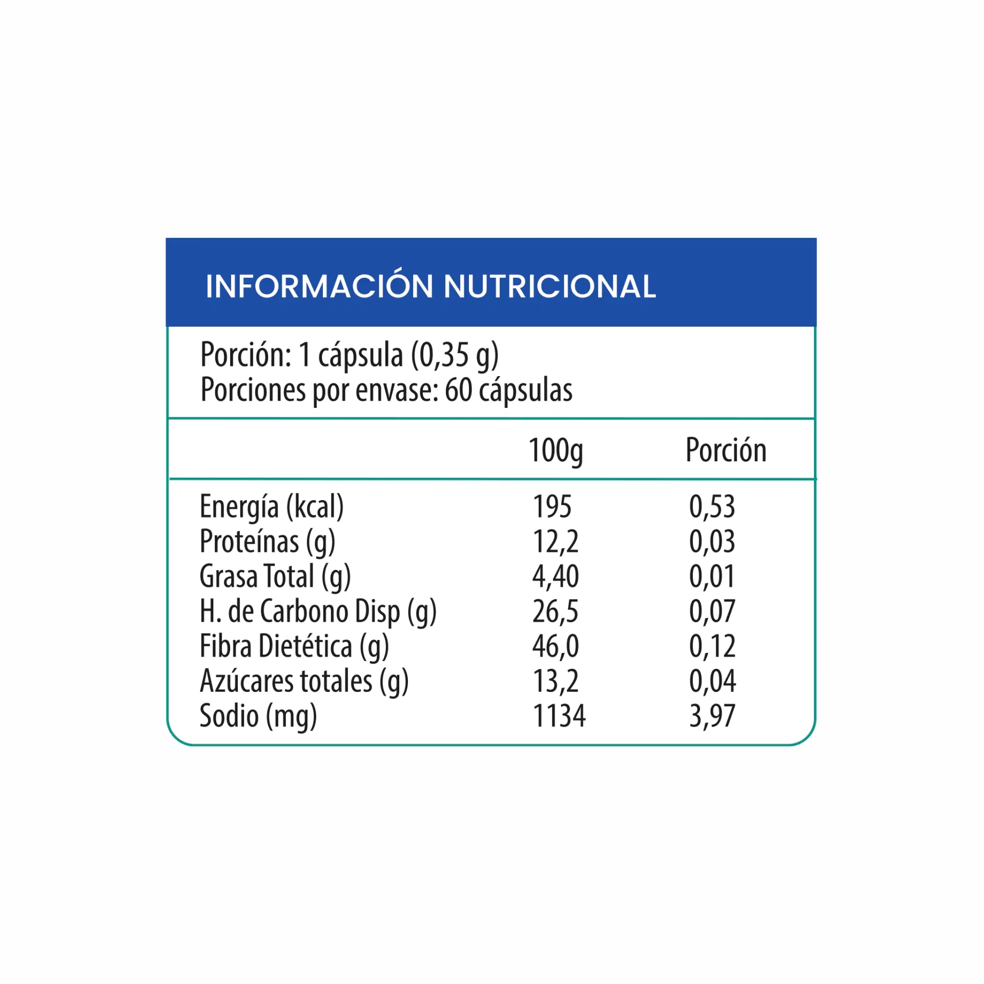 Probiotix Daily Probiótico multicepa (4 cepas) 15 billones de Unidades Formadoras de Colonias (UFC). 30 cápsulas – vista 2