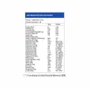 Vitamin UP Multiwoman multivitamínico femenino  60 comprimidos – vista 2