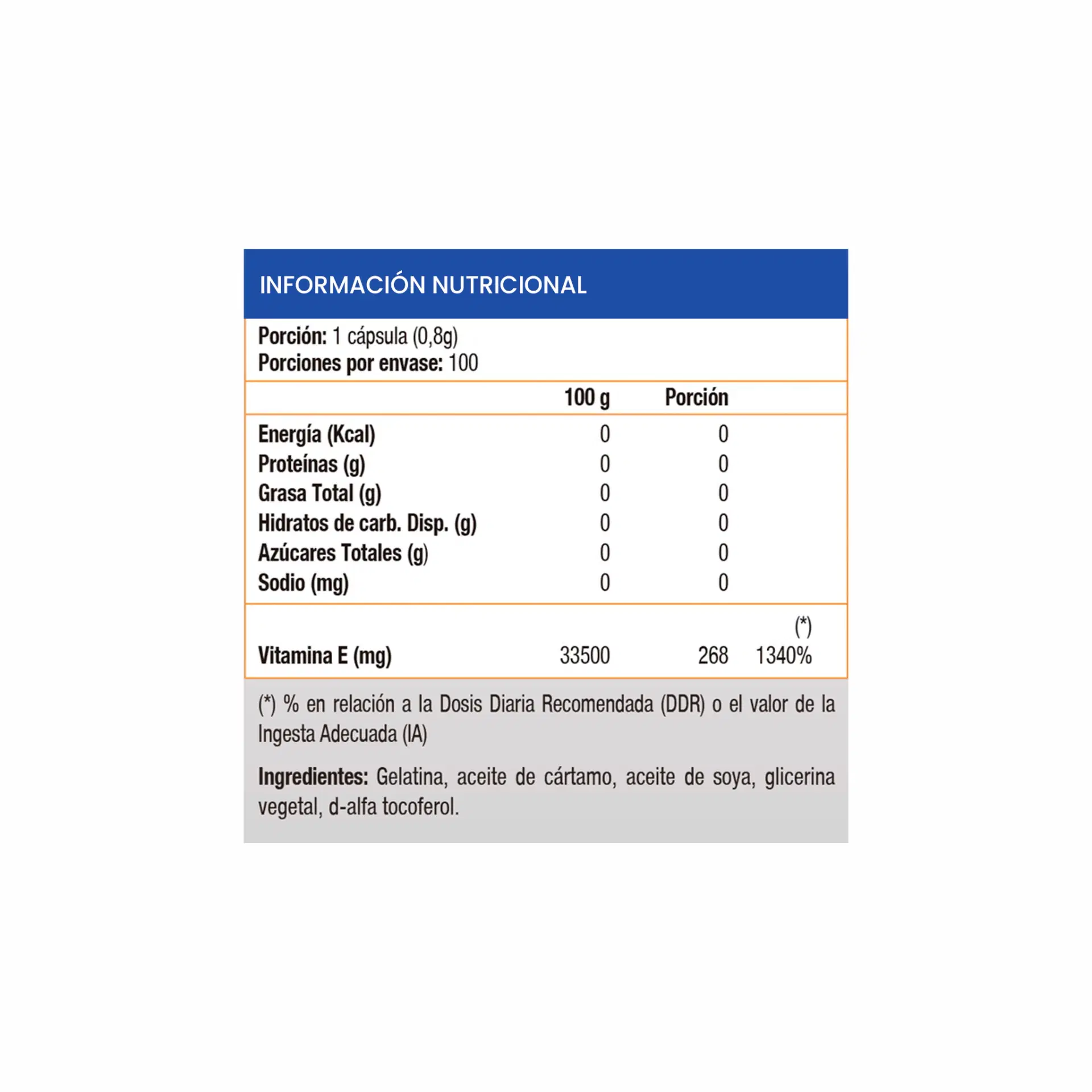 Solgar Vitamina E 400 UI 268 mg 250 Cap.Bl. – vista 2