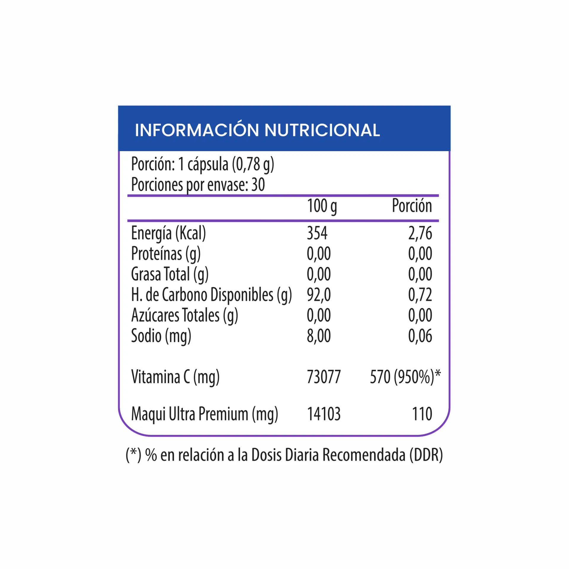 Qi max C 30 Cápsulas – vista 2