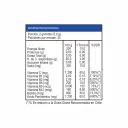 Complejo B en Gomitas Energía y Metabolismo 60 unidades – vista 2