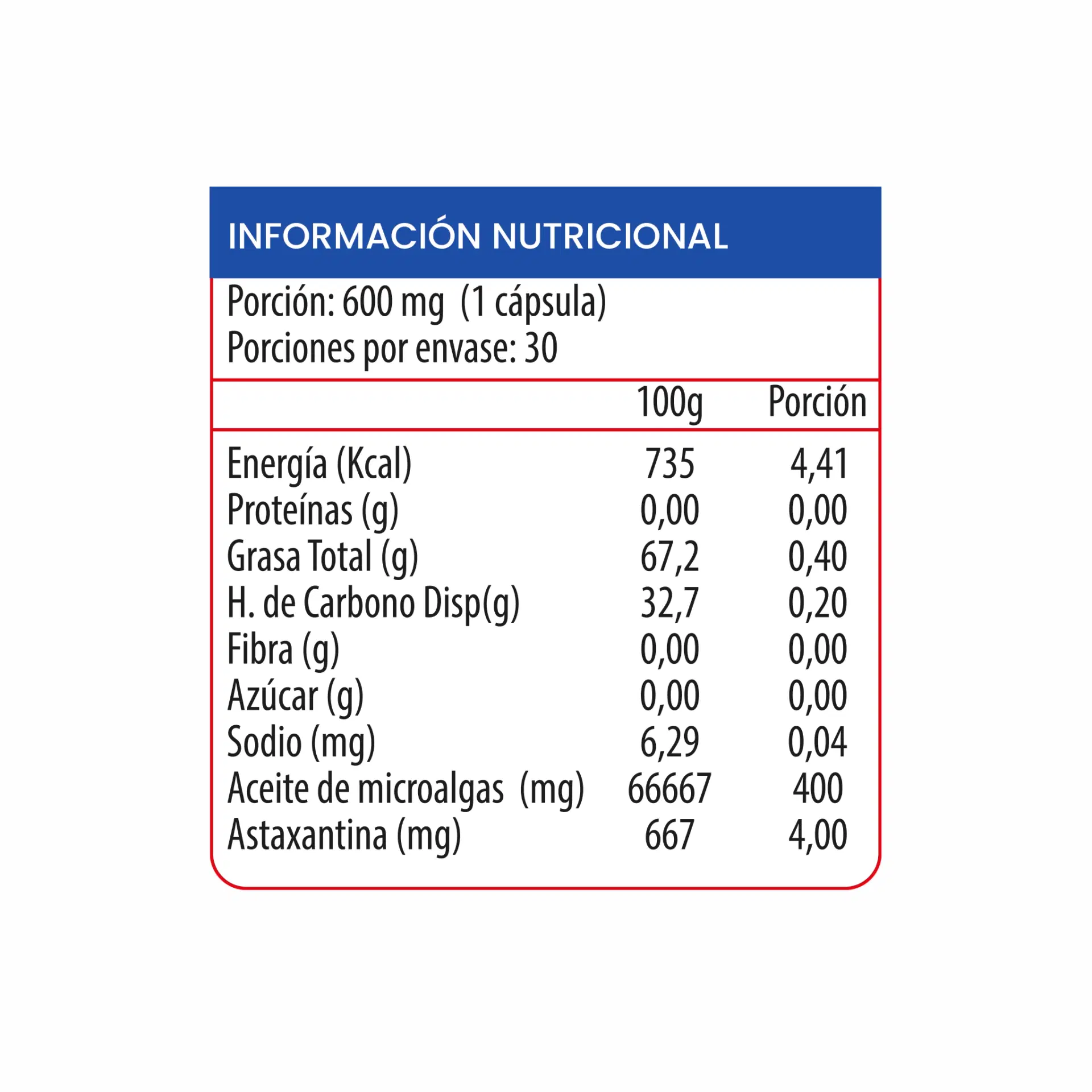 AstaMax Astaxantina 4mg AstaReal 30 Cápsulas Blandas – vista 2