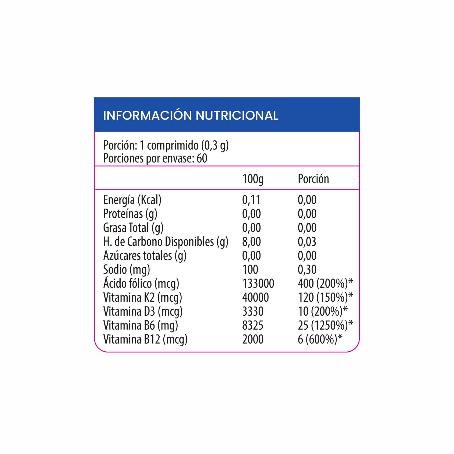Vitamin UP Multibone Max Ácido Fólico 400mcg, Vitamina K2 120 mcg, Vitamina D3 10 mcg, Vitamina B6 25mg, Vitamina B12 6mcg  60 comprimidos – vista 2