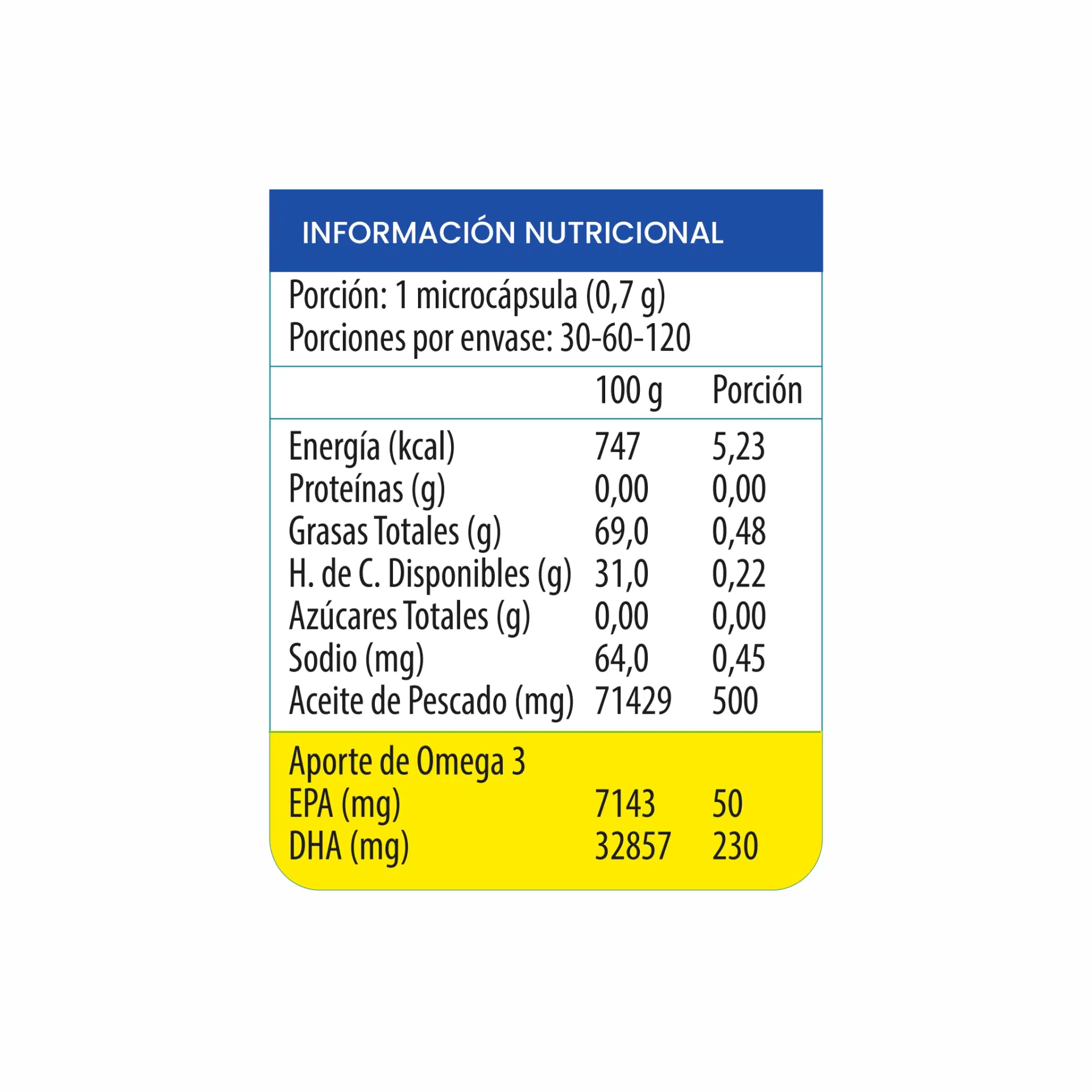 UP Omega 3 Junior Ultra DHA Aceite de Pescado 230 DHA 30 microcápsulas – vista 2
