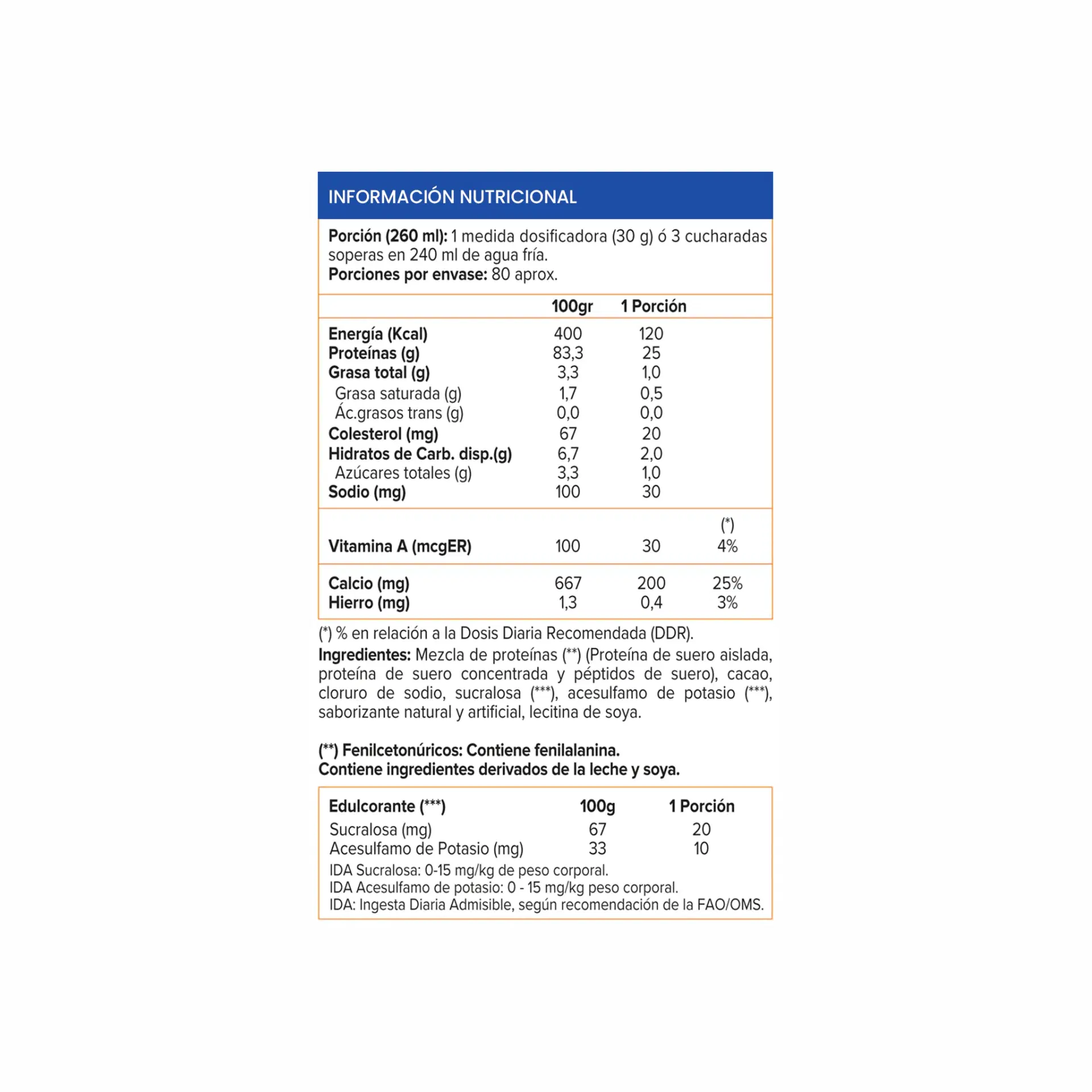 Imagen 2
