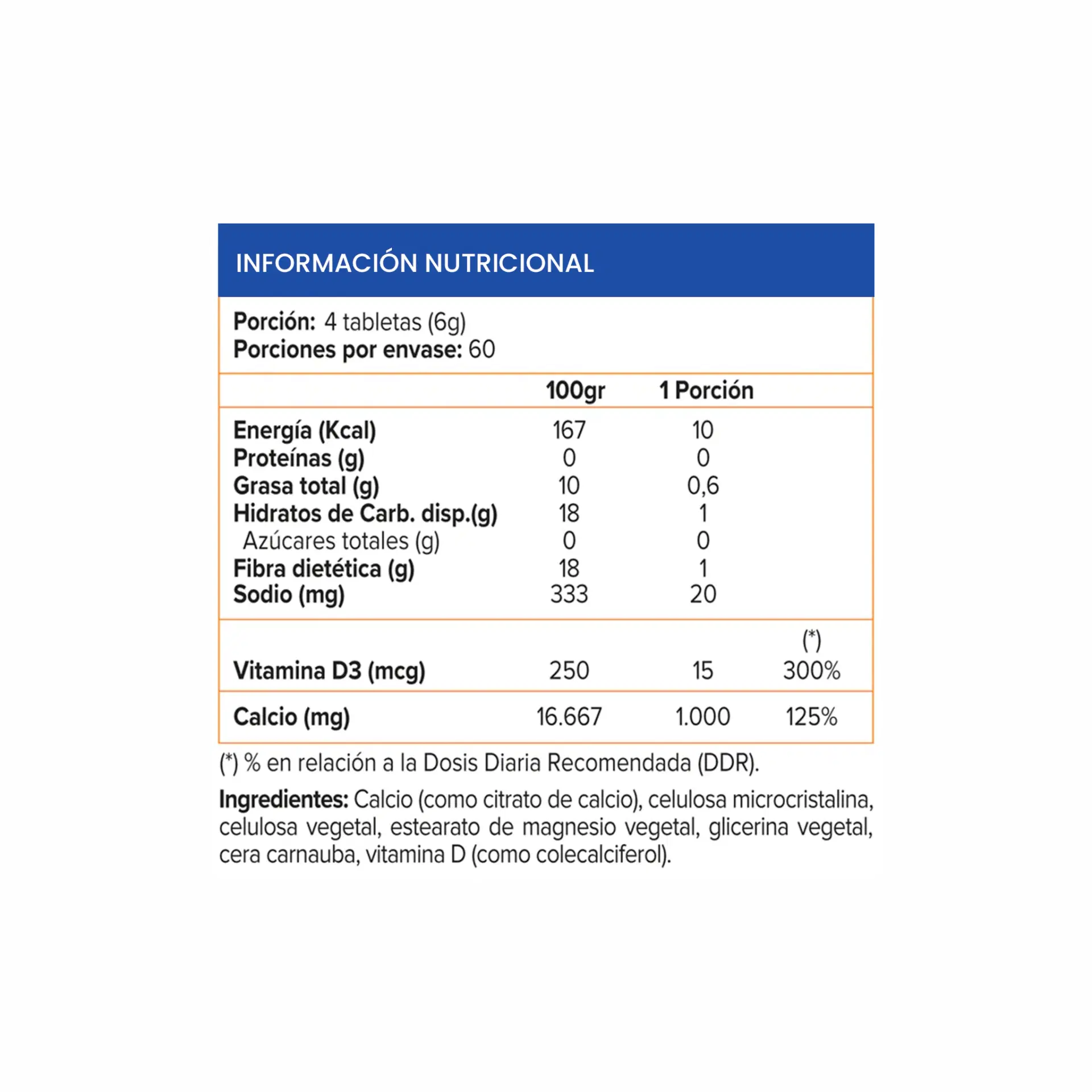 Solgar Citrato de Calcio con Vitamina D3 240 Tab. – vista 2