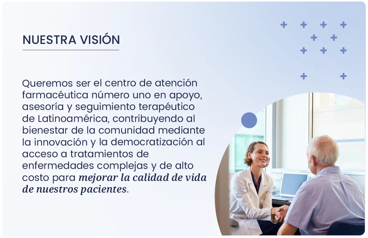 ImageVision